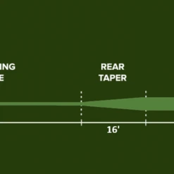 Floating Lines Monic 101 Floating Fly Line
