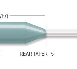 Intermediate Lines Airflo Superflo 40+ Expert Intermediate Fly Line