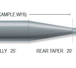 Airflo Superflo Slow Intermediate Sink Tip Fly Line