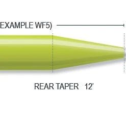 Airflo Super Flo Stillwater Floating Fly Line Floating Lines