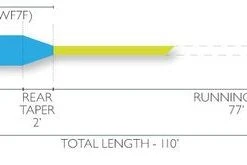 Intermediate Lines 25% Off - Airflo Beach Intermediate 2 Hand Fly Line