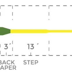 Cortland Specialty - Compact Float Fly Line
