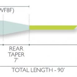 Floating Lines 25% Off - AirFlo Forge Saltwater Floating Fly Line