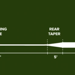 Intermediate Lines Monic Henley Intermediate Clear Fly Line 6 Intermediate Lines Monic Henley Intermediate Clear Fly Line