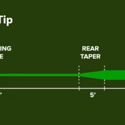 Monic Henley Clear Phantom Tip Floating Fly Line Floating Lines 6 Monic Henley Clear Phantom Tip Floating Fly Line Floating Lines