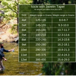 Monic Icicle Floating Fly Line Floating Lines