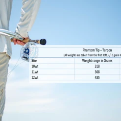 Floating Lines Monic Phantom Tip - Tarpon Floating Fly Line 7 Floating Lines Monic Phantom Tip - Tarpon Floating Fly Line