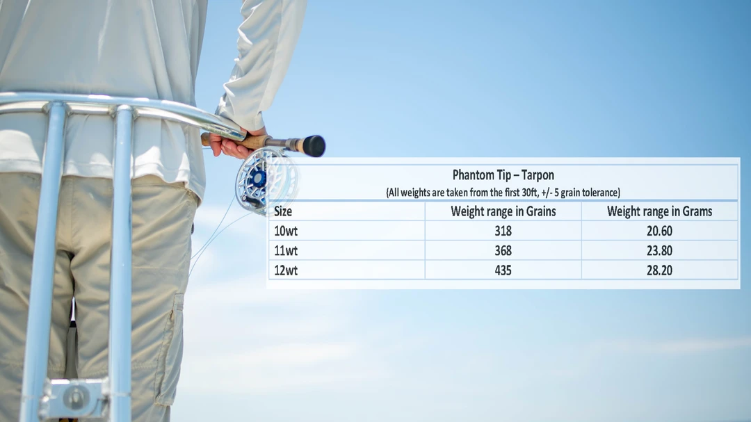 Floating Lines Monic Phantom Tip - Tarpon Floating Fly Line 4 Floating Lines Monic Phantom Tip - Tarpon Floating Fly Line