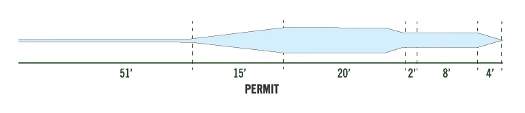 Floating Lines Monic Phantom Tip - Permit Floating Fly Line 3 Floating Lines Monic Phantom Tip - Permit Floating Fly Line