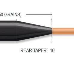 Sinking Lines AirFlo Streamer Max Long Fly Line 10 Sinking Lines AirFlo Streamer Max Long Fly Line
