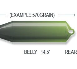 AirFlo Skagit Compact Fist (F.I.S.T. Floating, Intermediate, Sink-Three) Head 6 AirFlo Skagit Compact Fist (F.I.S.T. Floating, Intermediate, Sink-Three) Head