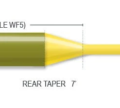 Airflo Super Dri Elite Floating Fly Line