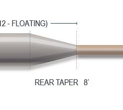 AirFlo Giant Trevally Floating Fly Line