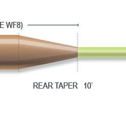 25% Off - Airflo Super Dri Gulf Redfish Floating Fly Line Floating Lines