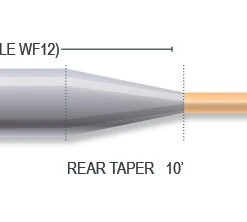Floating Lines 25% Off - Airflo Bonefish Floating Fly Line