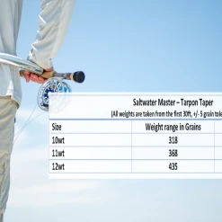 Monic Saltwater Master - Tarpon Floating Fly Line