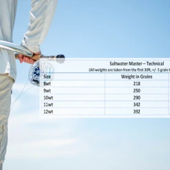 Floating Lines Monic Saltwater Master - Tactical Floating Fly Line 7 Floating Lines Monic Saltwater Master - Tactical Floating Fly Line