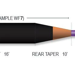 Airflo Sixth Sense Competitor Sinking Lines