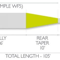 Floating Lines 25% Off - Airflo Sixth Sense Floating Fly Line