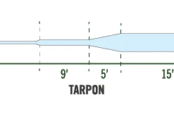 Floating Lines Monic Phantom Tip - Tarpon Floating Fly Line 6 Floating Lines Monic Phantom Tip - Tarpon Floating Fly Line