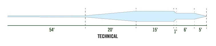 Floating Lines Monic Saltwater Master - Tactical Floating Fly Line 3 Floating Lines Monic Saltwater Master - Tactical Floating Fly Line