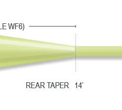 Sinking Lines Airflo Velocity Weight Forward Sink 3 Fly Line