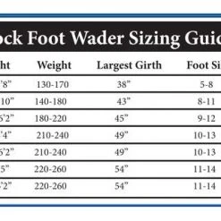 Chota Rocky River Stocking Foot Waders