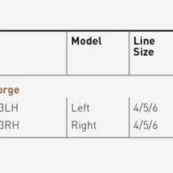 Reels Hardy 150th Anniversary Saint George-LHW 4/5/6 5 Reels Hardy 150th Anniversary Saint George-LHW 4/5/6