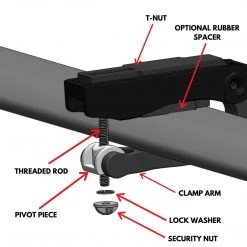 Trxstle Trexstle CRC Low Profile Kit