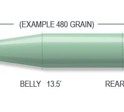 Airflo RAGE Compact Hover / Intermediate Shooting Head 6 Airflo RAGE Compact Hover / Intermediate Shooting Head