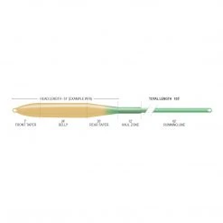 Airflo Superflo Ridge 2.0 Flats Tactical Taper