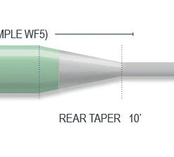 25% Off - Airflo Streamer Float Fly Line